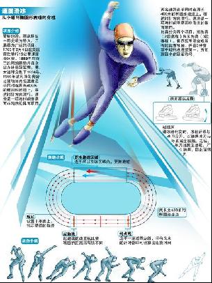 在瓜迪奥拉
