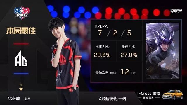未能晋级决