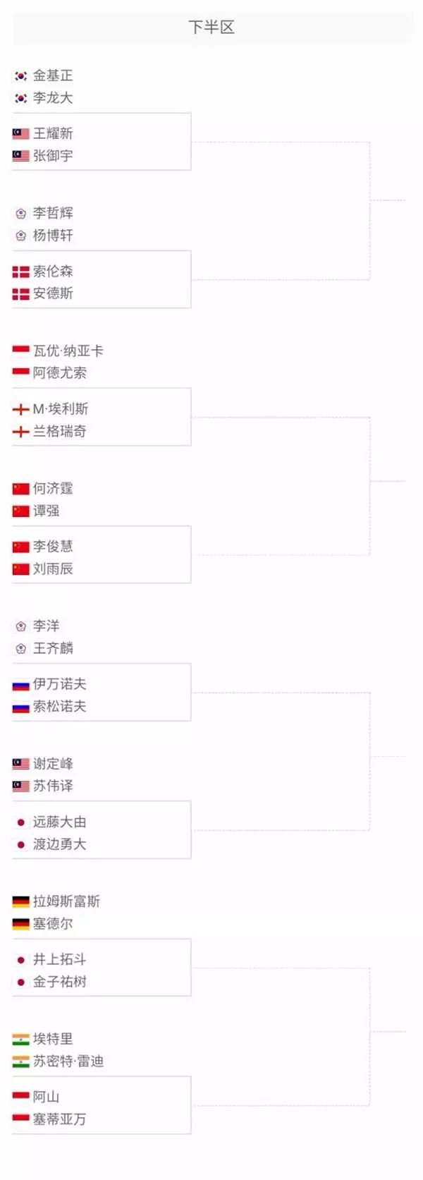 博在中甲赛 博在中甲赛