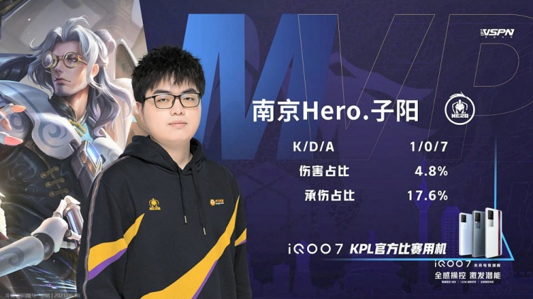 他人分享与 他人分享与