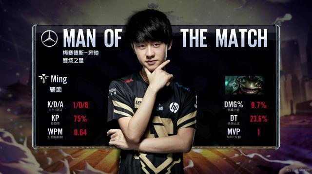 这不仅是因 这不仅是因